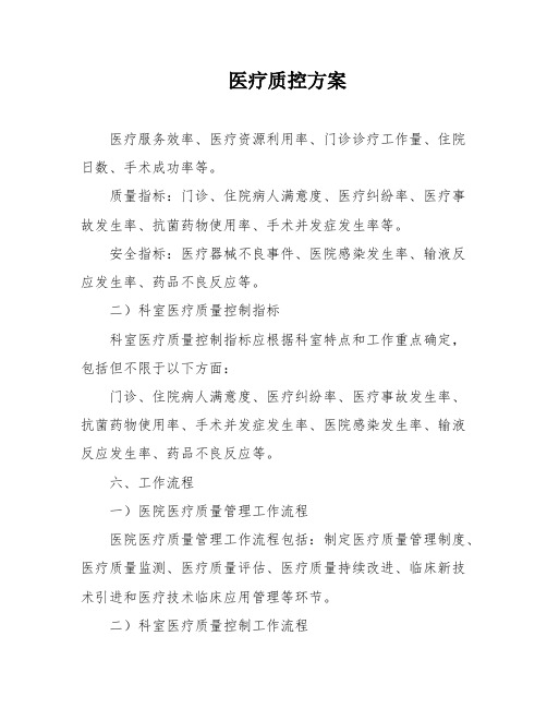 医疗质控方案