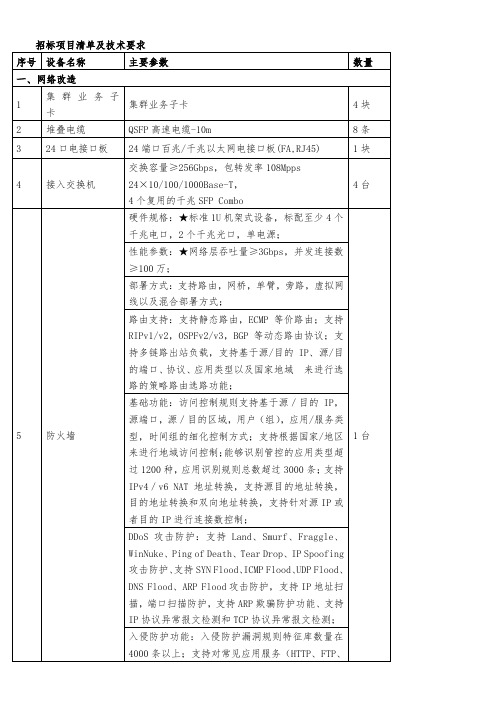 招标项目清单及技术要求