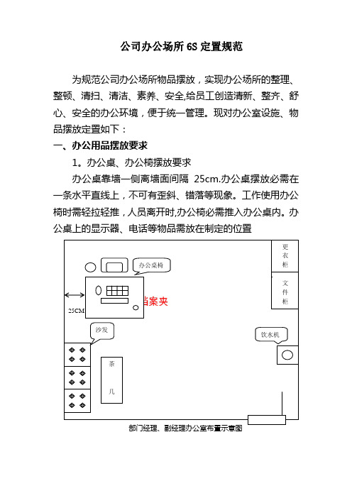 办公室-6S定置规范图