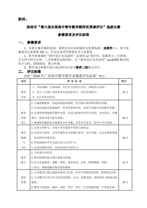 “高中青年数学教师优秀课评比选拔比赛活动”的附件