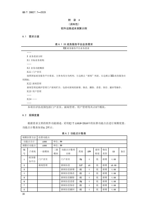 软件运维成本测算示例