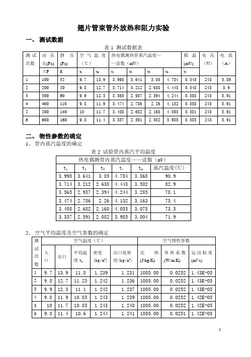 翅片管束管外放热和阻力实验(实例)