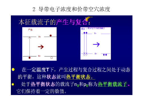 2 导带电子浓度和价带空穴浓度