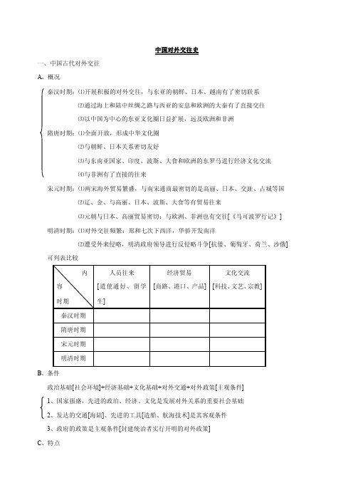 中国外交史,古代民族关系和对外贸易史-人教版[整理][全套]--中国外交史