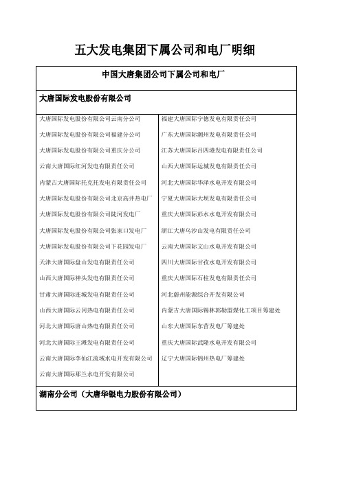 五大发电集团下属公司和电厂明细