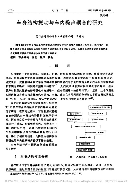 车身结构振动与车内噪声耦合的研究