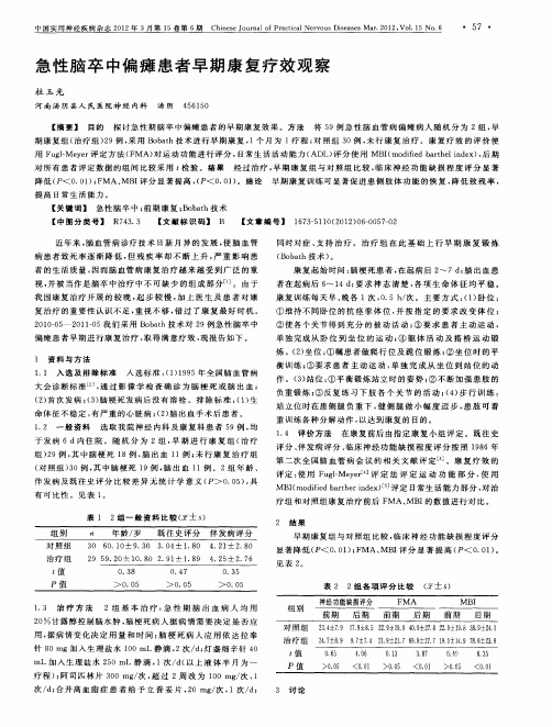 急性脑卒中偏瘫患者早期康复疗效观察