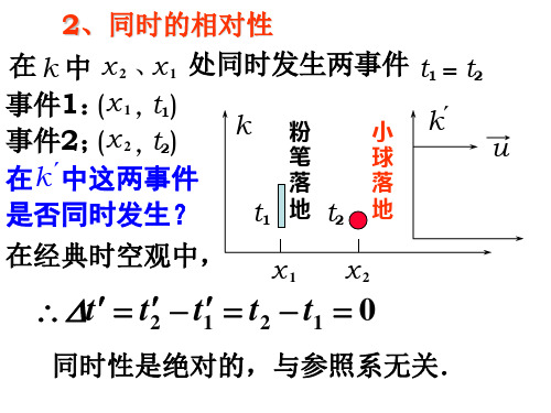 研究生入学考试高等数学课件.ppt