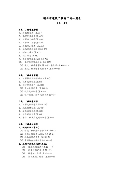 湖北省建筑工程施工统一用表