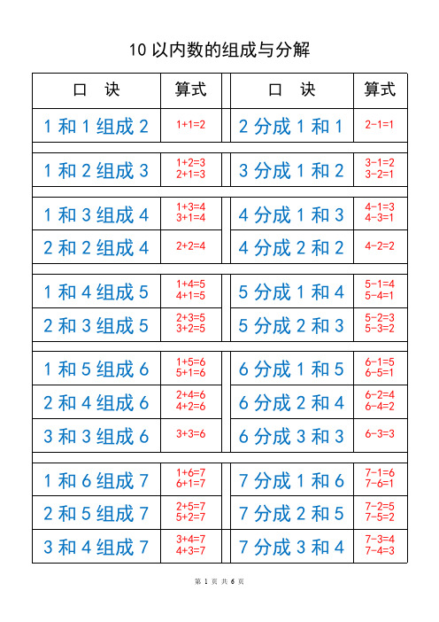 10以内数的组成与分解