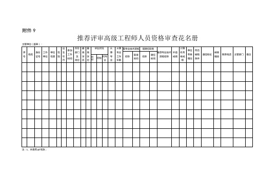 推荐评审高级工程师人员资格审查花名册