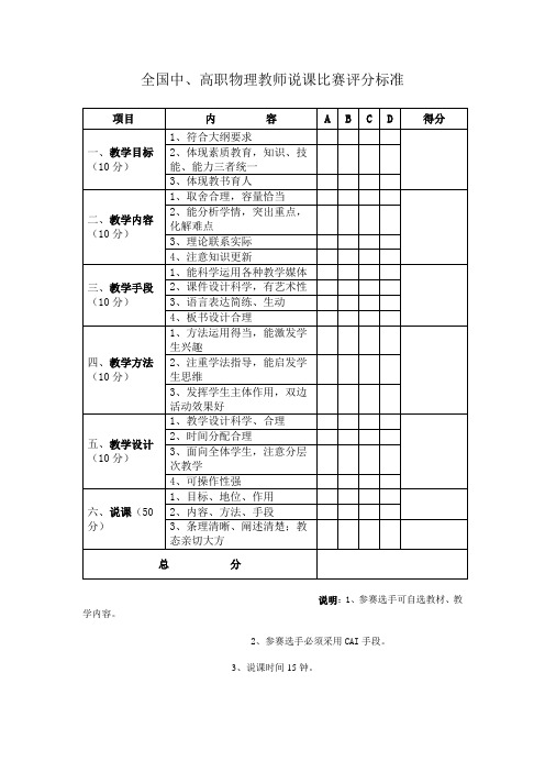 全国中、高职物理教师讲课比赛评分标准