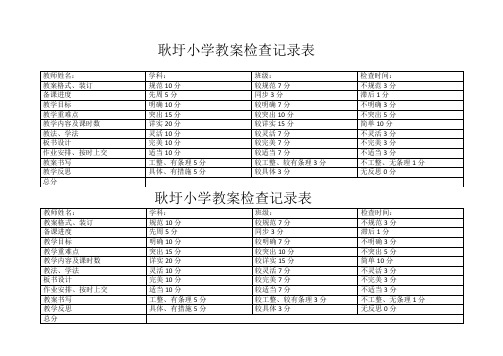 教案检查记录表