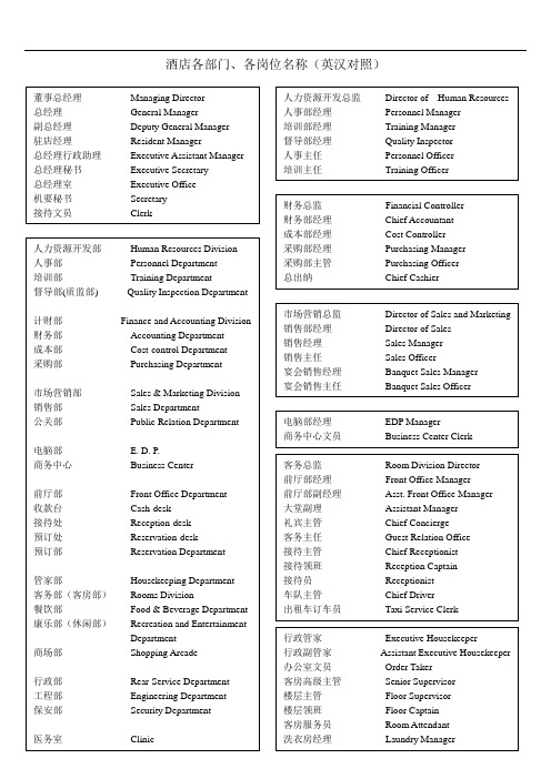 最新酒店各岗位中英文对照培训讲学