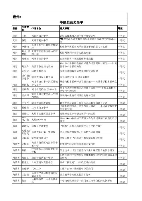 第三届“中国移动校讯通杯论文大赛”全国奖获奖结果