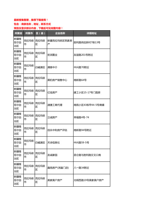 新版新疆维吾尔自治区克拉玛依市房屋中介企业公司商家户名录单联系方式地址大全26家