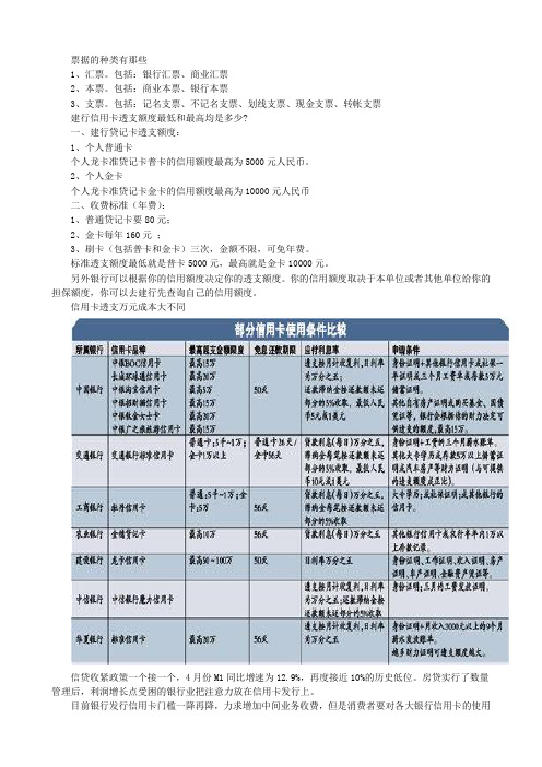 票据的种类有那些