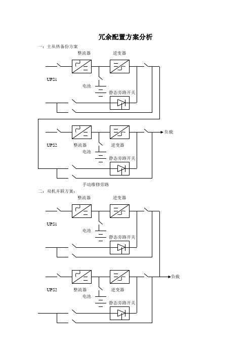 UPS冗余配置方案分析