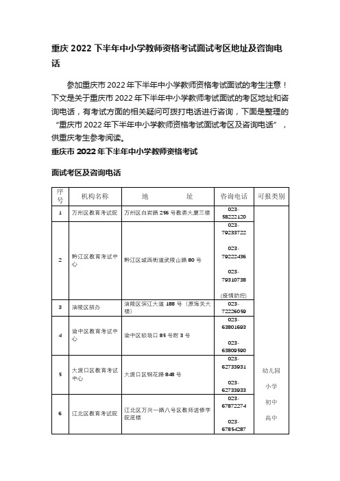 重庆2022下半年中小学教师资格考试面试考区地址及咨询电话