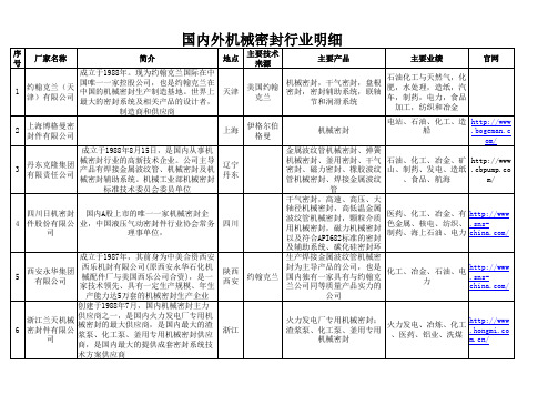 国内机械密封明细