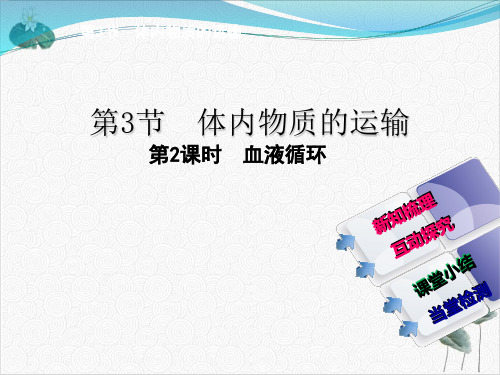 九年级上科学_体内物质的运输_ppt实用课件浙教版5