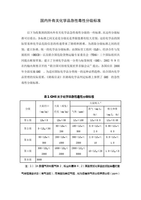 国内外有关化学品急性毒性分级标准