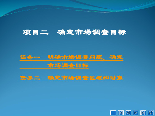 项目二   确定市场调查目标