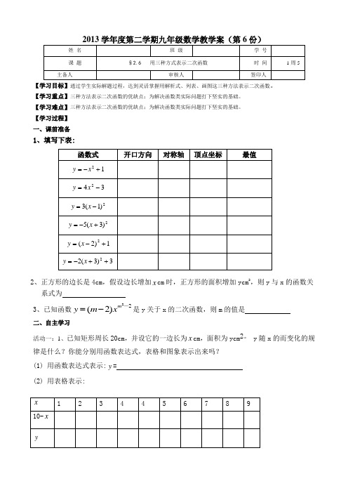 2.6   用三种方式表示二次函数6