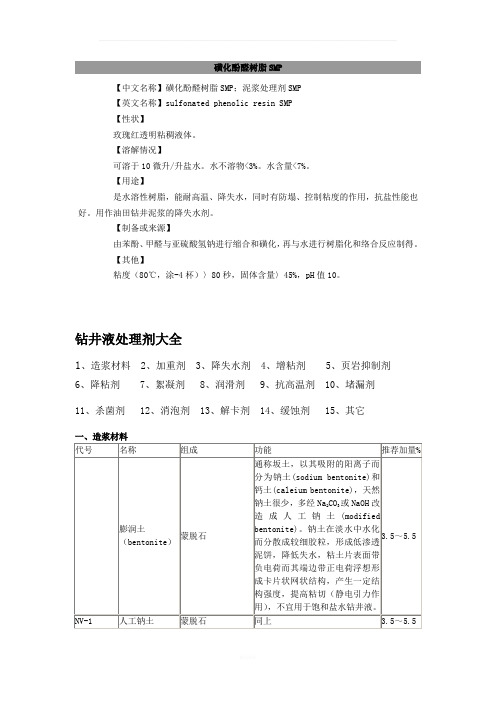 泥浆材料及处理剂大全