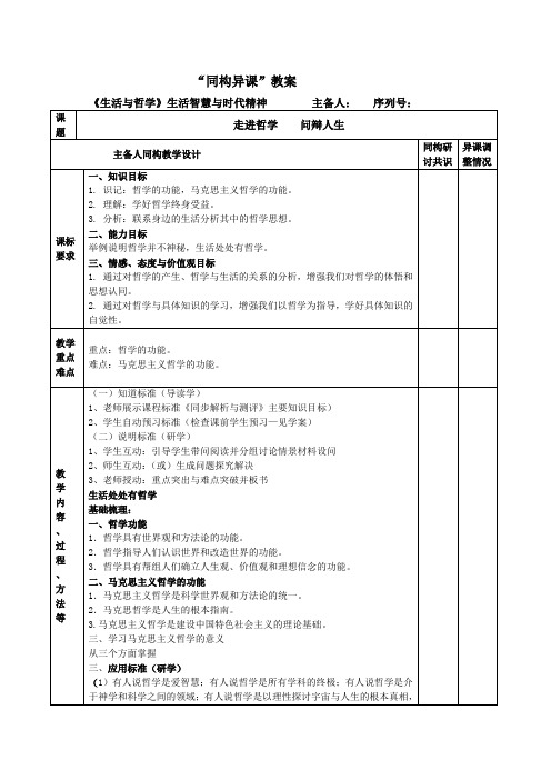 人教版高中思想政治必修4《一单元 生活智慧与时代精神  综合探究 走进哲学 问辩人生》公开课教案_31