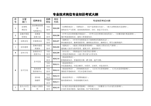 专业技术岗位专业知识考试大纲