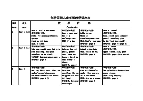 剑桥国际儿童英语教学进度表