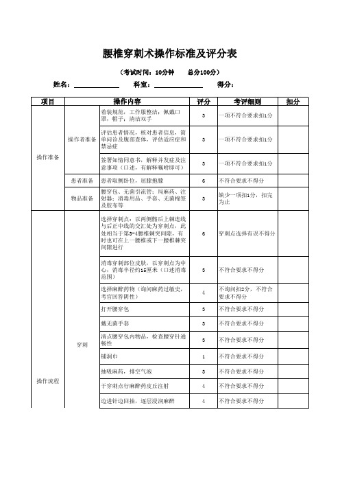 腰穿评分标准