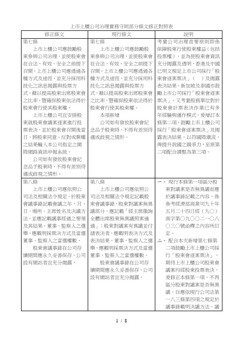 上市上柜公司治理实务守则部分条文修正对照表