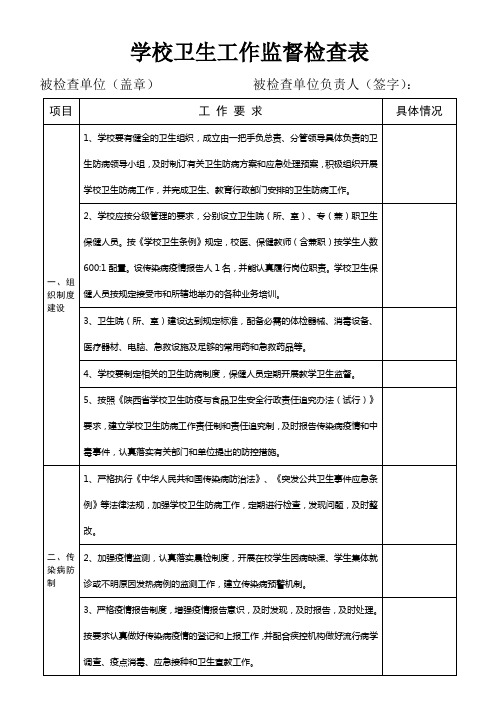 学校卫生工作检查提纲