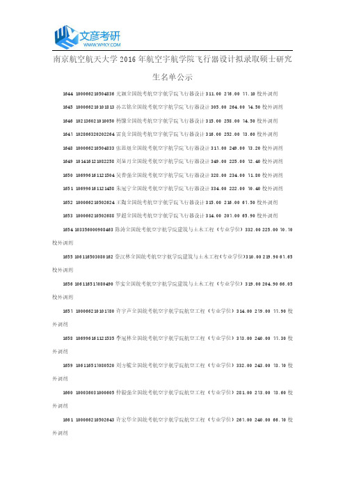 南京航空航天大学2016年航空宇航学院飞行器设计拟录取硕士研究生名单公示