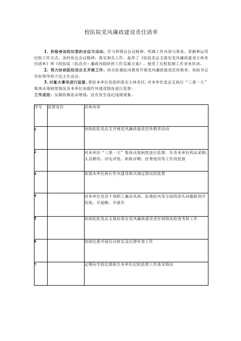 校医院党风廉政建设责任清单