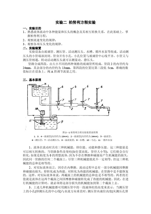 伯努利方程实验