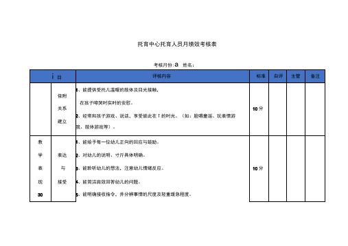 托育中心月绩效考核表