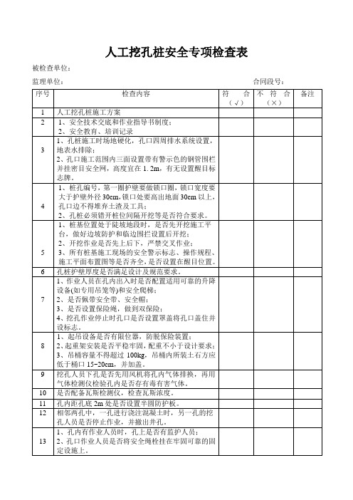 人工挖孔桩安全专项检查表