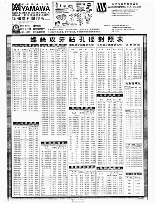 螺丝攻牙钻孔径对照表