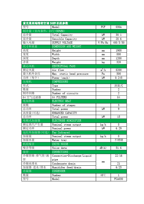 索克曼精密空调机组30KW参数表