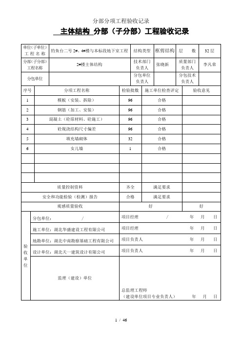 分部分项工程验收记录