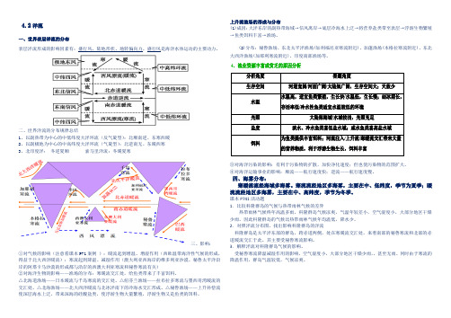 【提纲】人教版高中地理选择性必修一：4.2洋流 复习提纲