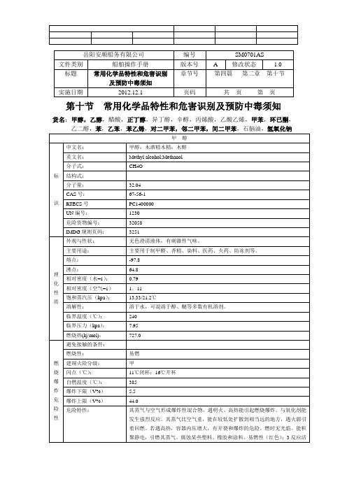 常见化学品特性