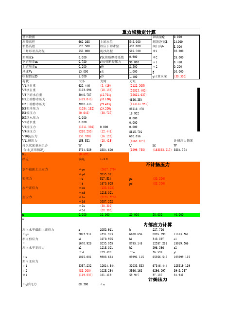 重力坝设计计算程序(Microsoft-Excel)