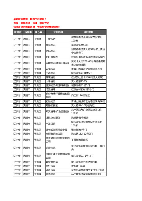 新版辽宁省沈阳市于洪区托运企业公司商家户名录单联系方式地址大全686家