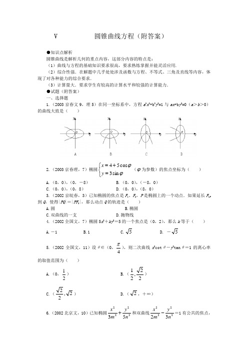 圆锥曲线方程专题训练(附答案)