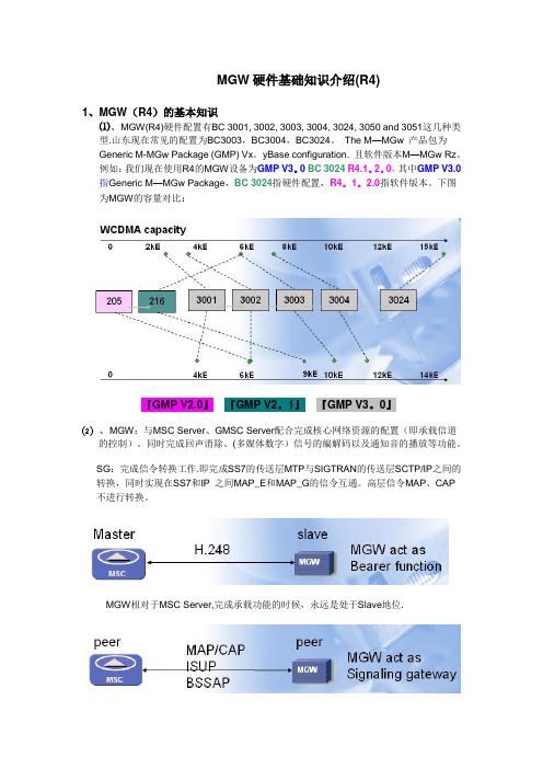 爱立信MGW基础知识介绍-韩华