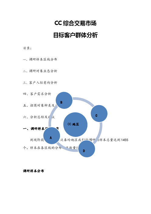 目标客户群分析